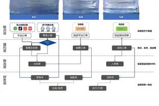 半岛电竞官方网站首页入口手机版